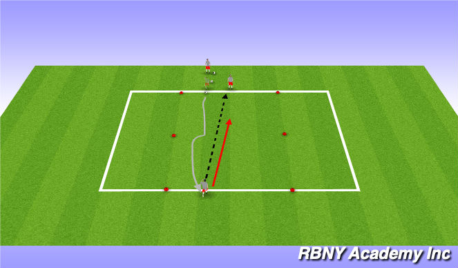 Football/Soccer Session Plan Drill (Colour): Technical Unopposed