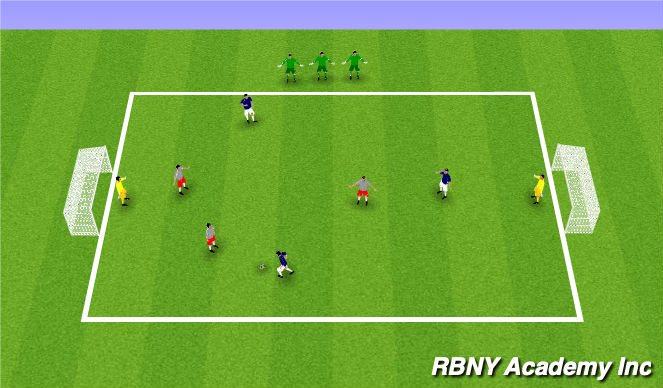 Football/Soccer Session Plan Drill (Colour): Small Sided Game