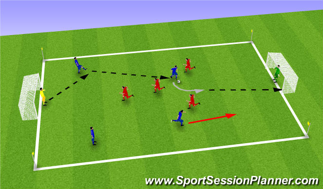 Football/Soccer Session Plan Drill (Colour): SSG shooting 4v4