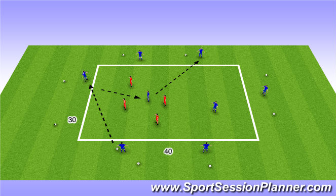 Football/Soccer Session Plan Drill (Colour): Warm Up - Transitional Rondo