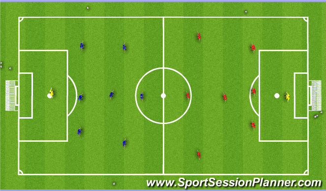 Football/Soccer Session Plan Drill (Colour): Final Game