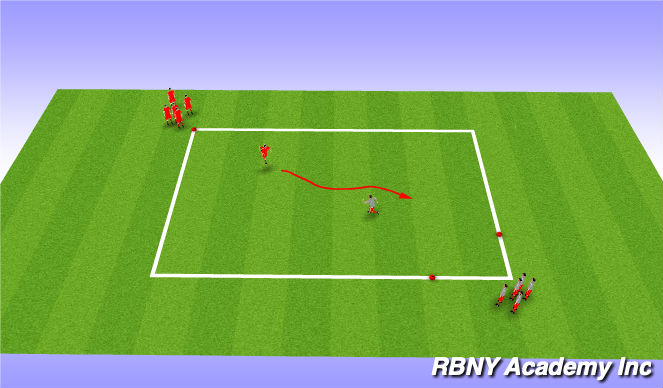 Football/Soccer Session Plan Drill (Colour): Developmental Repition