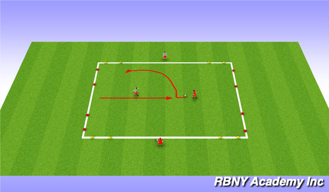 Football/Soccer Session Plan Drill (Colour): Defending 1v1