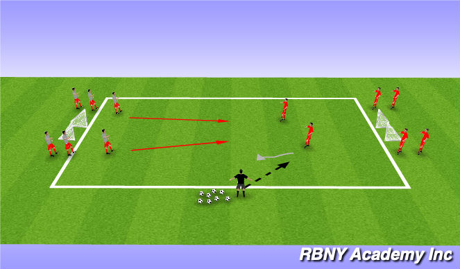 Football/Soccer Session Plan Drill (Colour): Stage 3 : 2v2