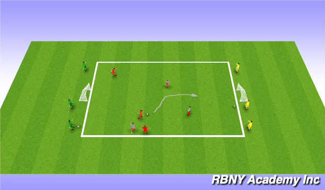 Football/Soccer Session Plan Drill (Colour): Small Sided Tournament