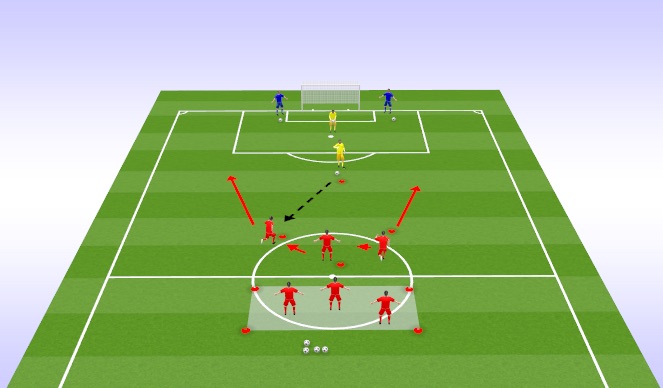 Football/Soccer Session Plan Drill (Colour): Warm Up - Delay & Support
