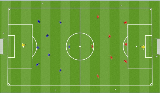 Football/Soccer Session Plan Drill (Colour): Final Game