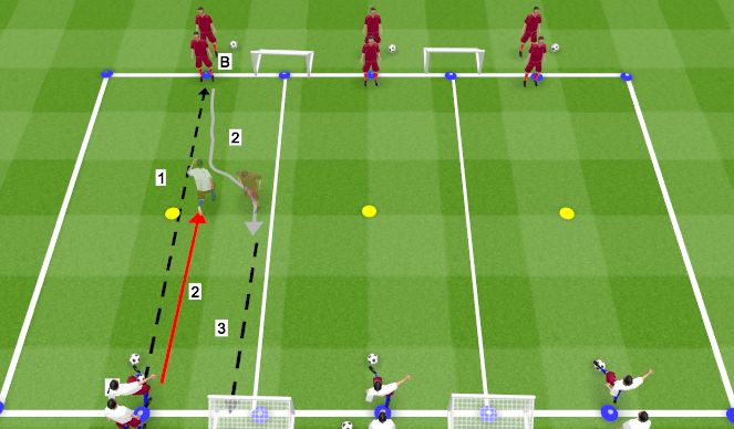 Football/Soccer Session Plan Drill (Colour): 1v1 Skill Intro II