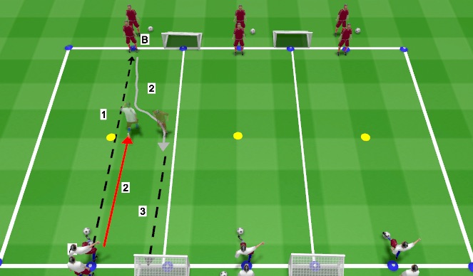 Football/Soccer Session Plan Drill (Colour): 1v1 Skill Intro II