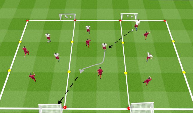 Football/Soccer Session Plan Drill (Colour): 1v1 Skill Training