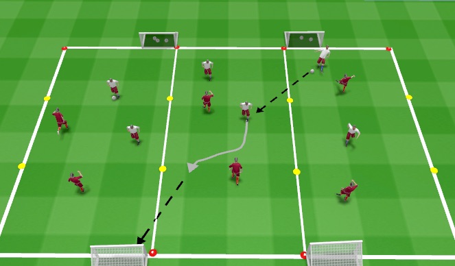 Football/Soccer Session Plan Drill (Colour): 1v1 Skill Training