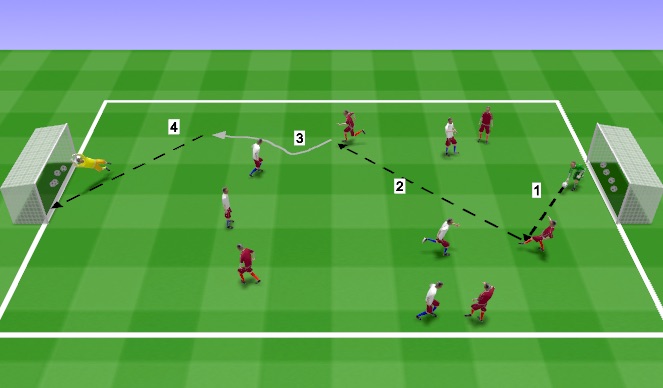 Football/Soccer Session Plan Drill (Colour): 1v1 Skill Game