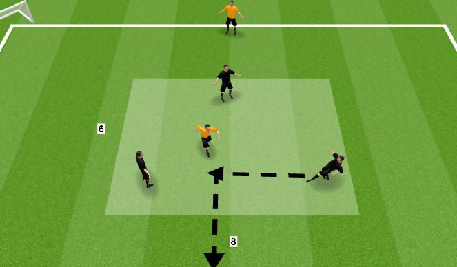 Football/Soccer Session Plan Drill (Colour): Warm Up