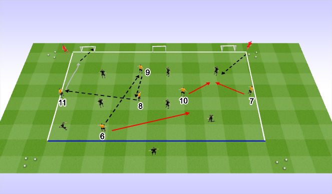 Football/Soccer Session Plan Drill (Colour): SSG