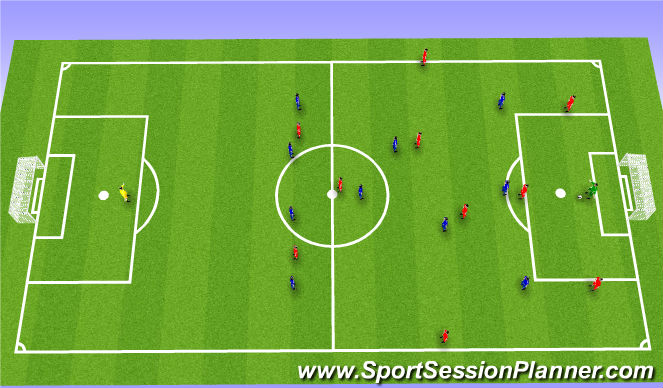 Football/Soccer Session Plan Drill (Colour): Start Positions