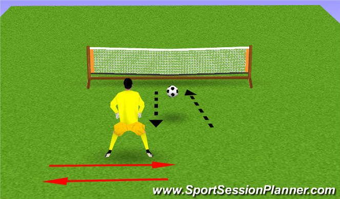 Football/Soccer Session Plan Drill (Colour): Wall Baseball