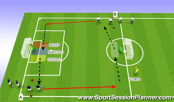 Football/Soccer Session Plan Drill (Colour): Warm Up