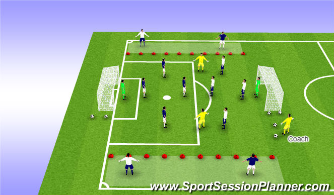 Football/Soccer Session Plan Drill (Colour): Phase of Play: Part One