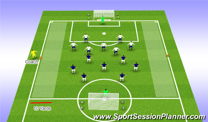 Football/Soccer Session Plan Drill (Colour): Phase of Play: Part Two