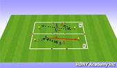 Football/Soccer: Combination Play, Tactical: Combination play U12