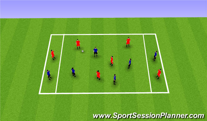 Football/Soccer Session Plan Drill (Colour): Screen 1