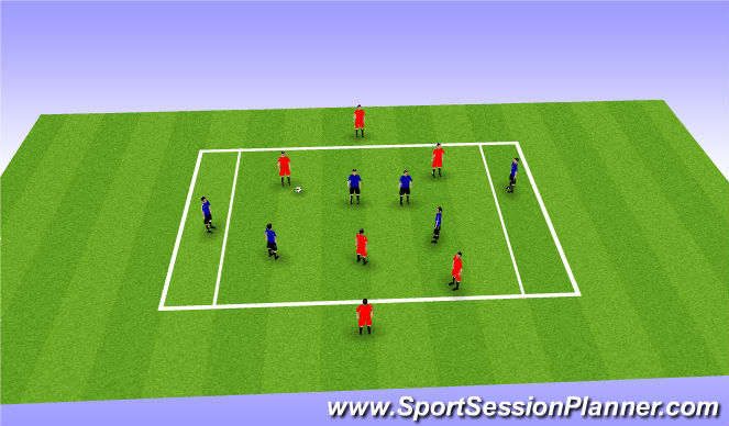 Football/Soccer Session Plan Drill (Colour): Alternative setup