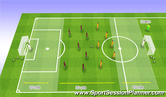 Football/Soccer Session Plan Drill (Colour): Game scenario