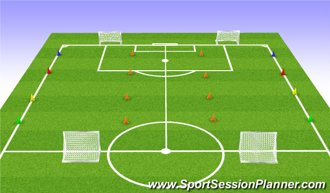 Football/Soccer Session Plan Drill (Colour): Pitch Layout