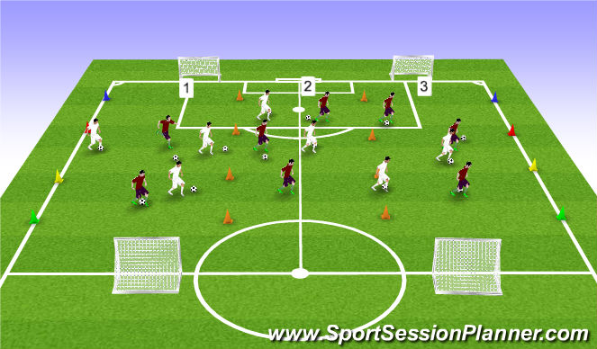 Football/Soccer Session Plan Drill (Colour): Technical