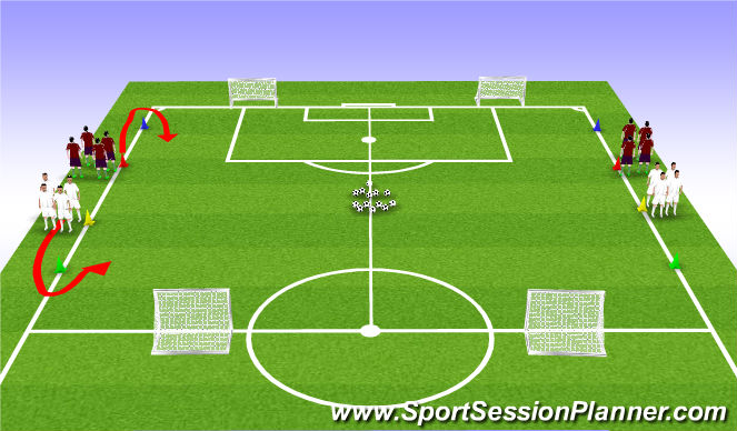 Football/Soccer Session Plan Drill (Colour): SSG