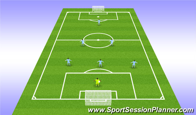 Football/Soccer Session Plan Drill (Colour): 1-3-2-1