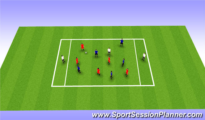 Football/Soccer Session Plan Drill (Colour): Setup variation