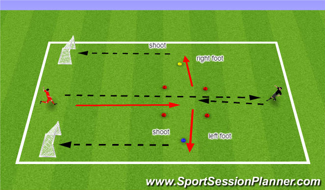 Football/Soccer Session Plan Drill (Colour): 1-2-1 turn n shoot left/right 2
