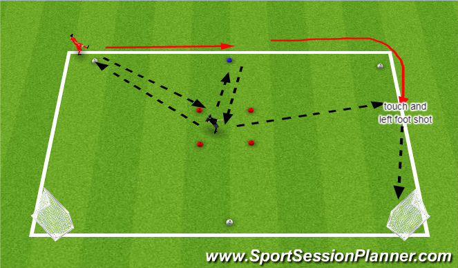 Football/Soccer Session Plan Drill (Colour): 1-2-1 pass and shooting