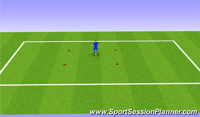 Football/Soccer Session Plan Drill (Colour): Dynamic Workout