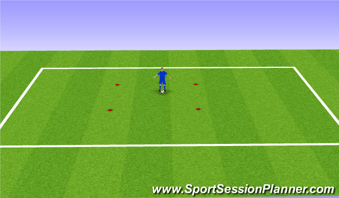 Football/Soccer Session Plan Drill (Colour): Core/ HIIT