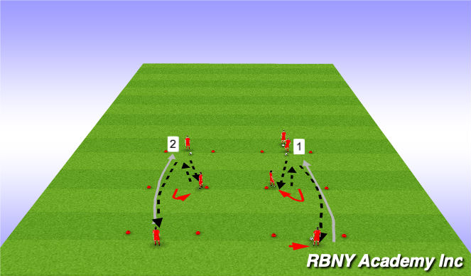 Football/Soccer Session Plan Drill (Colour): Technical Repitions