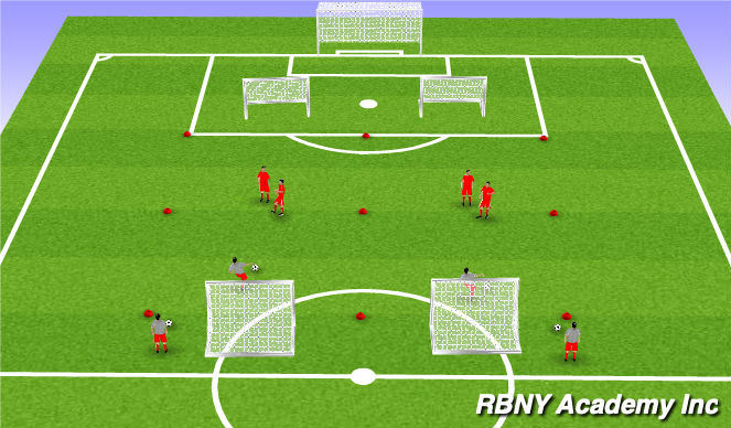Football/Soccer Session Plan Drill (Colour): 1v1Main Activity