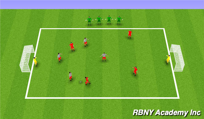 Football/Soccer Session Plan Drill (Colour): Small Sided Game