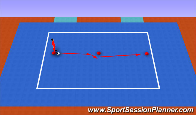 Futsal Session Plan Drill (Colour): Scissor