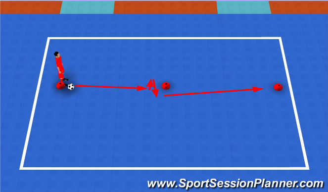 Futsal Session Plan Drill (Colour): Advanced Foot Around