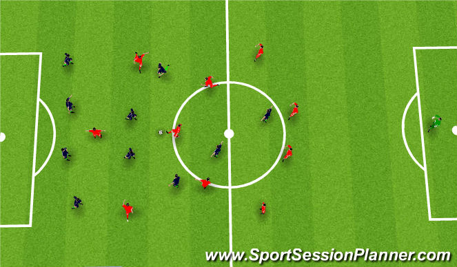Football/Soccer Session Plan Drill (Colour): Animation 1