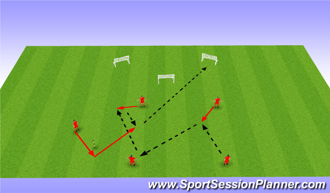 Football/Soccer Session Plan Drill (Colour): Technical Warm Up