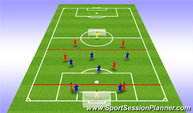Football/Soccer Session Plan Drill (Colour): Constrained Game