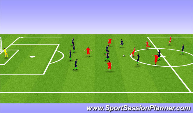 Football/Soccer Session Plan Drill (Colour): Animation 1