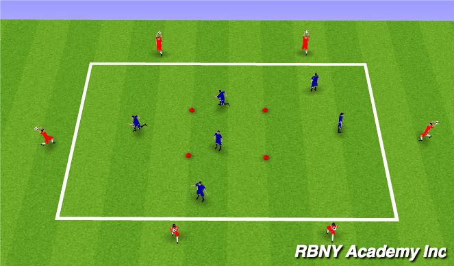 Football/Soccer Session Plan Drill (Colour): Control - Various Body Parts