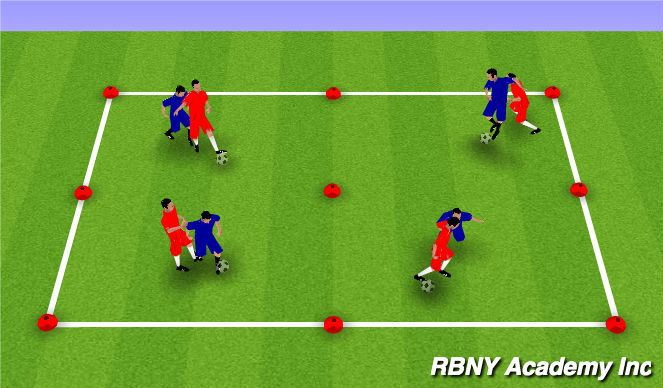 Football/Soccer Session Plan Drill (Colour): Protecting & shielding the ball