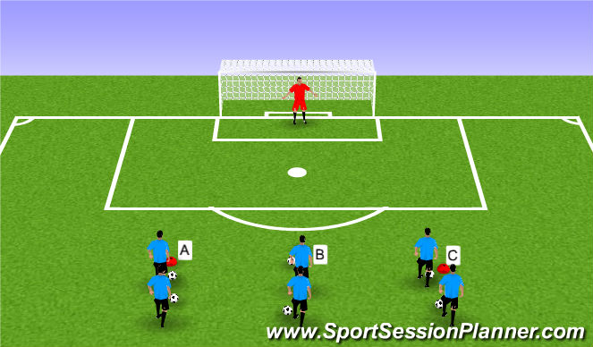 Football/Soccer Session Plan Drill (Colour): shooting with combinations