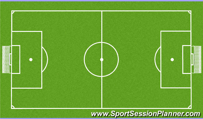 Football/Soccer Session Plan Drill (Colour): scrimmage