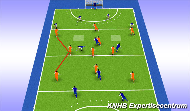 Hockey Session Plan Drill (Colour): O-I-O